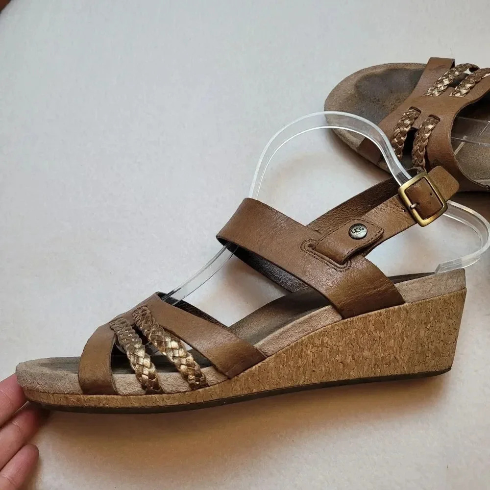 Ugg cork wedge‎ leather sandals
